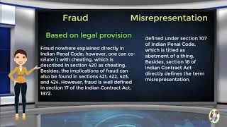 What is Difference Between Fraud amp Misrepresentation [upl. by Assyli]